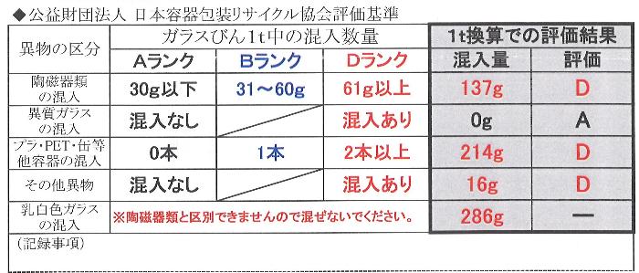 ガラス1