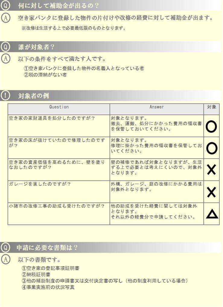 交付申請の手続き