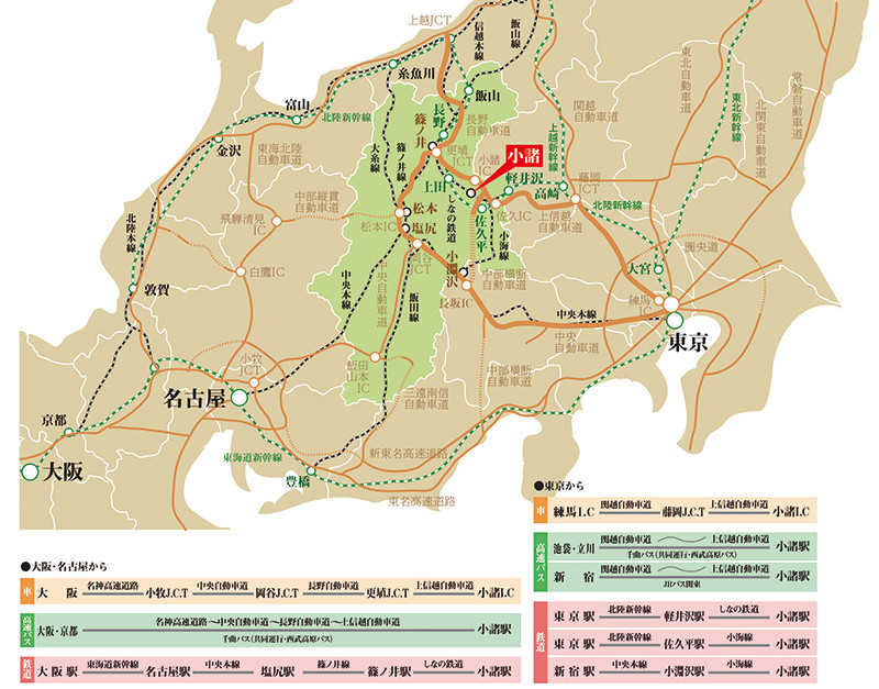小諸市までのアクセス図