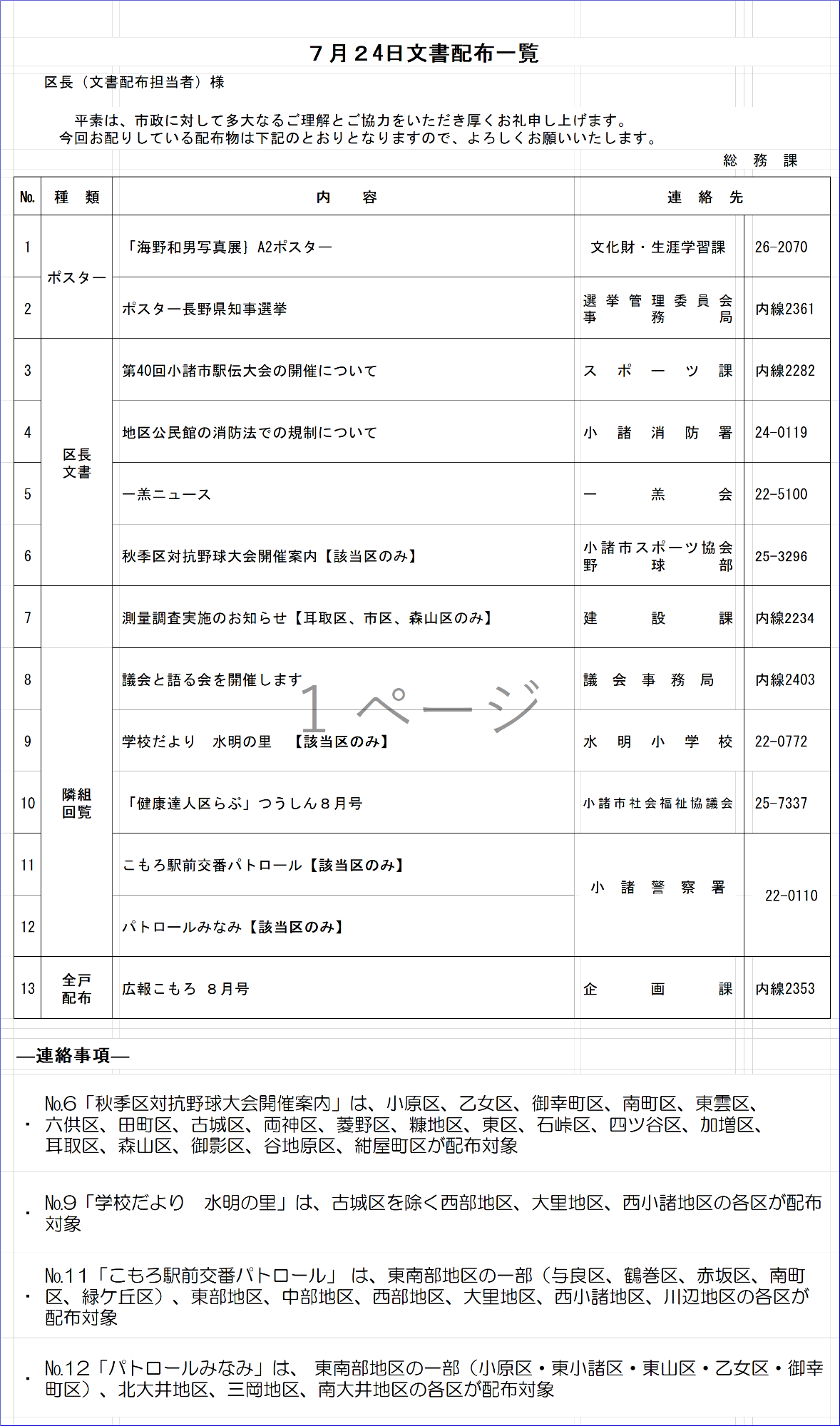 令和8年7月24日区長配布文書