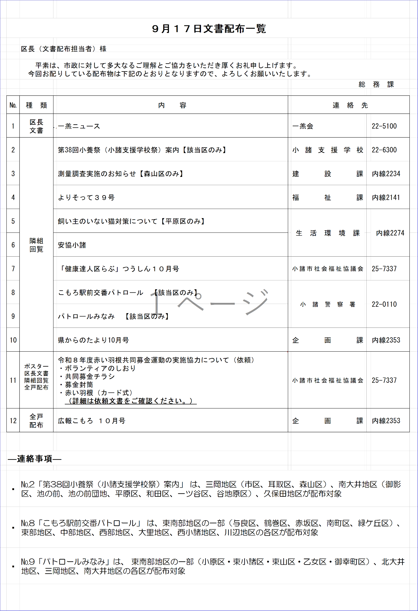 令和8年9月17日区長配布文書一覧表