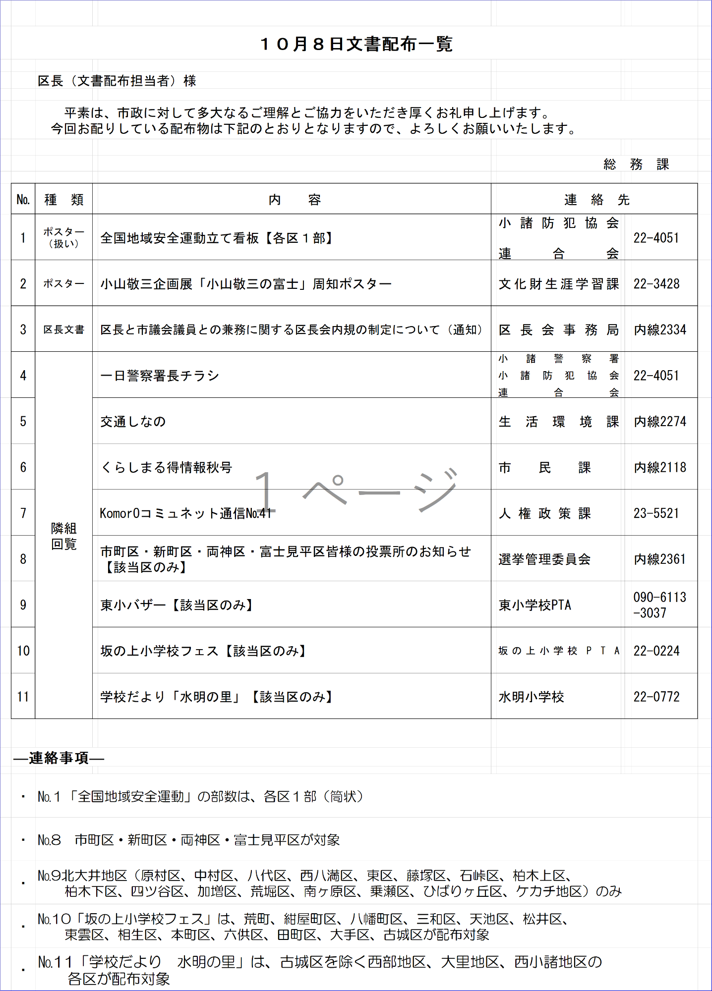 令和8年10月8日区長配布文書一覧