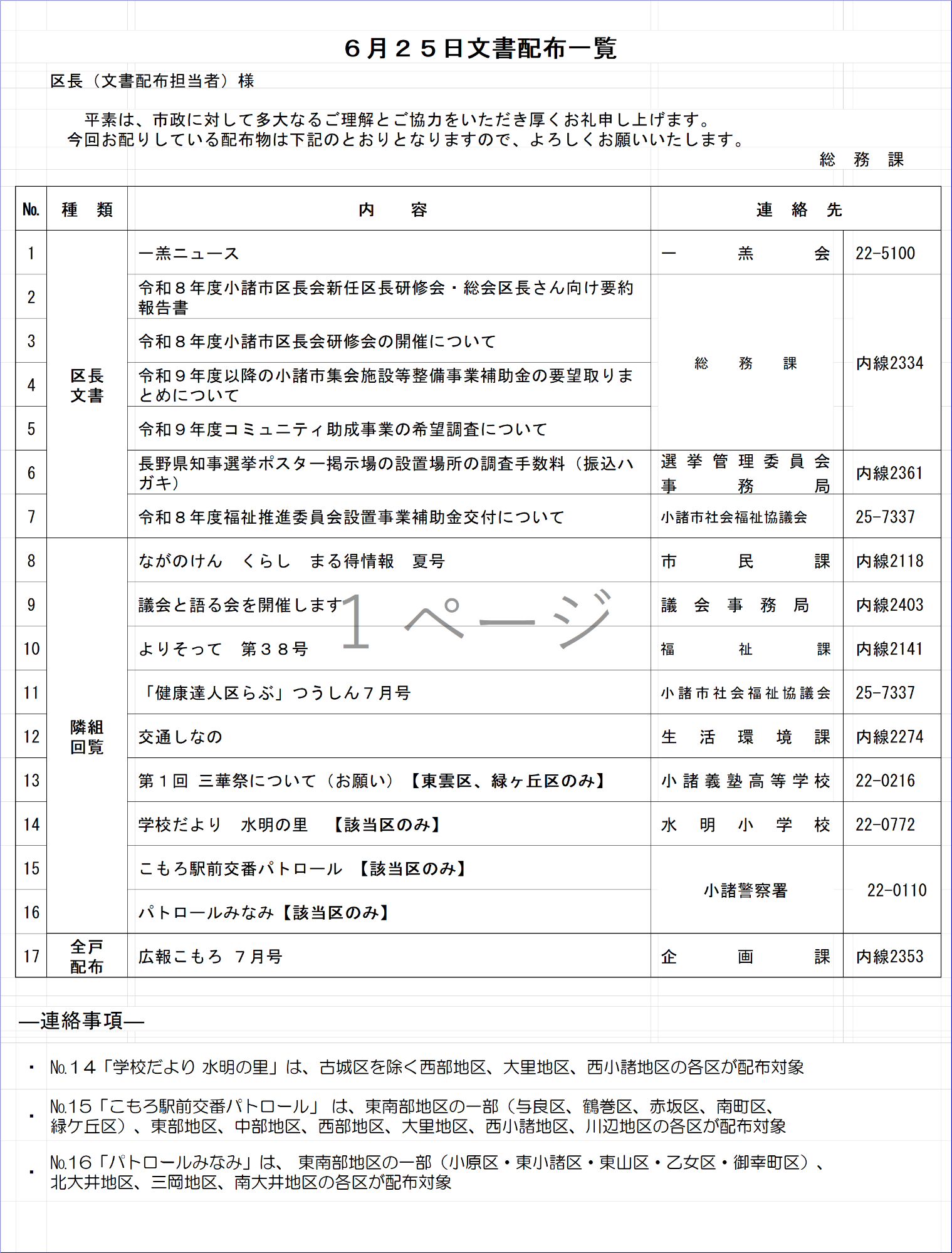令和8年6月25日区長配布文書