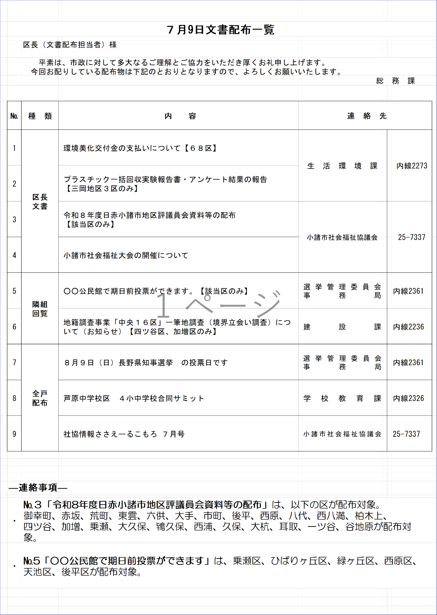 令和8年7月9日配布文書一覧