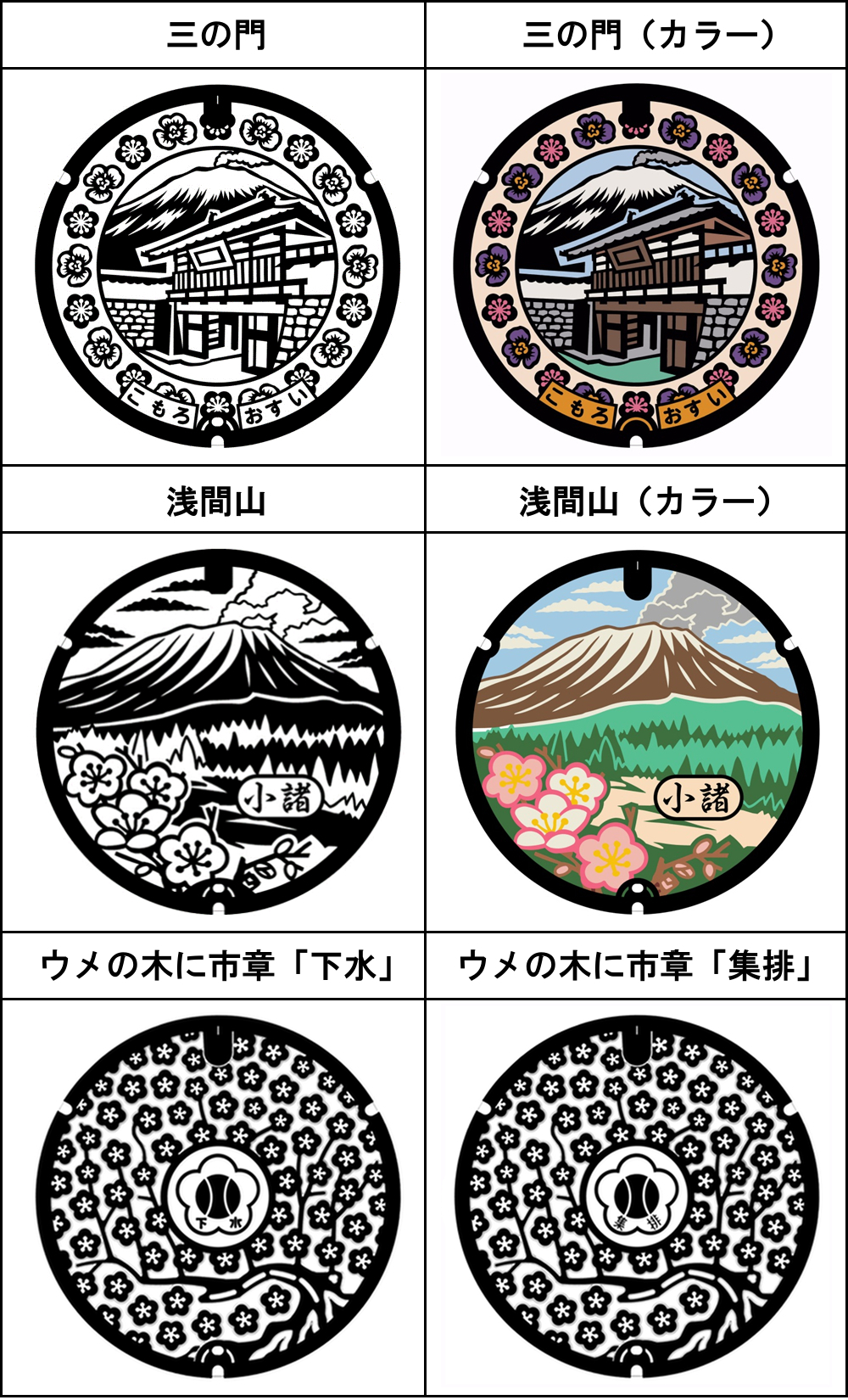 小諸市下水道マンホール蓋のデザインが使用できます 小諸市オフィシャルサイト