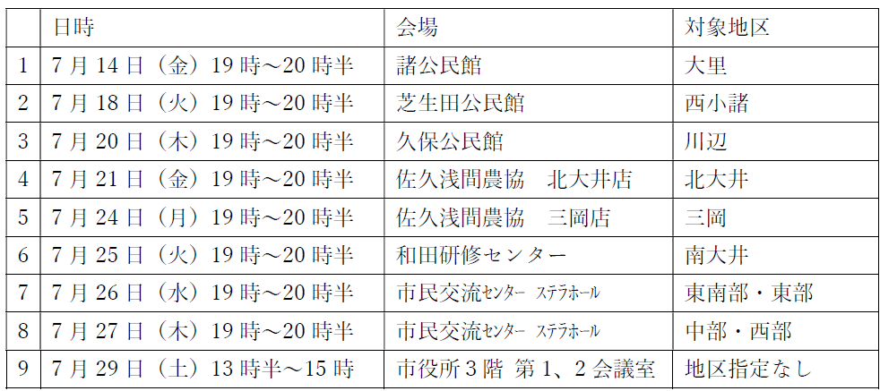 日程3