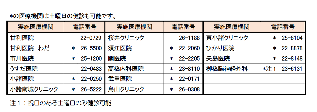 35歳健診画像