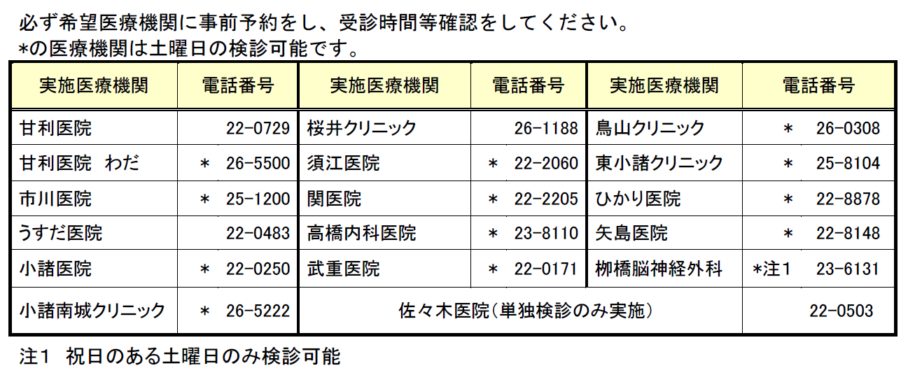 肝炎実施医療機関