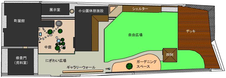 施設配置図