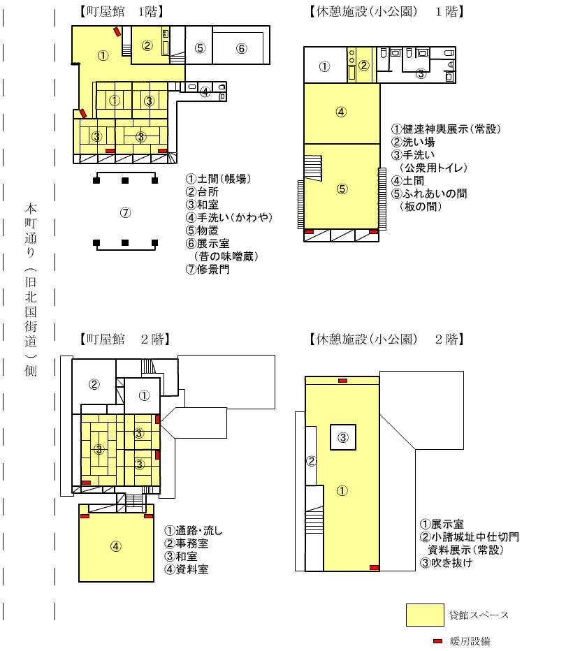 施設案内図