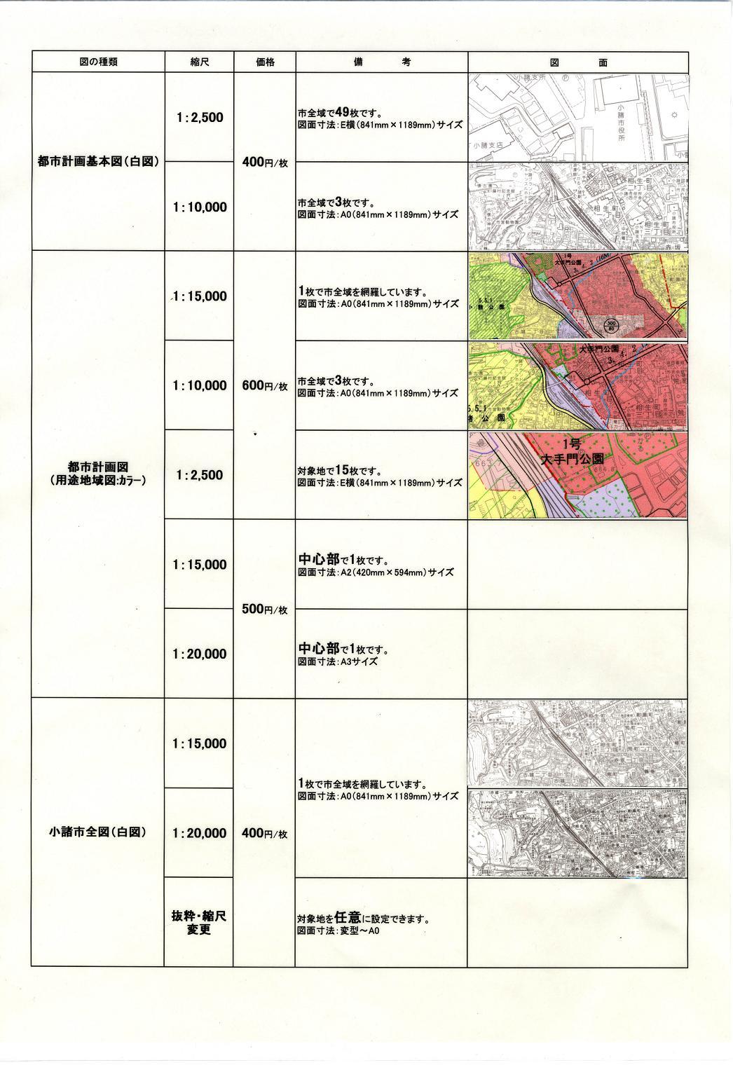 都市計画図のイラスト