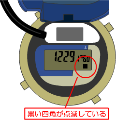 メーターの読み方と漏水の発見方法 小諸市オフィシャルサイト
