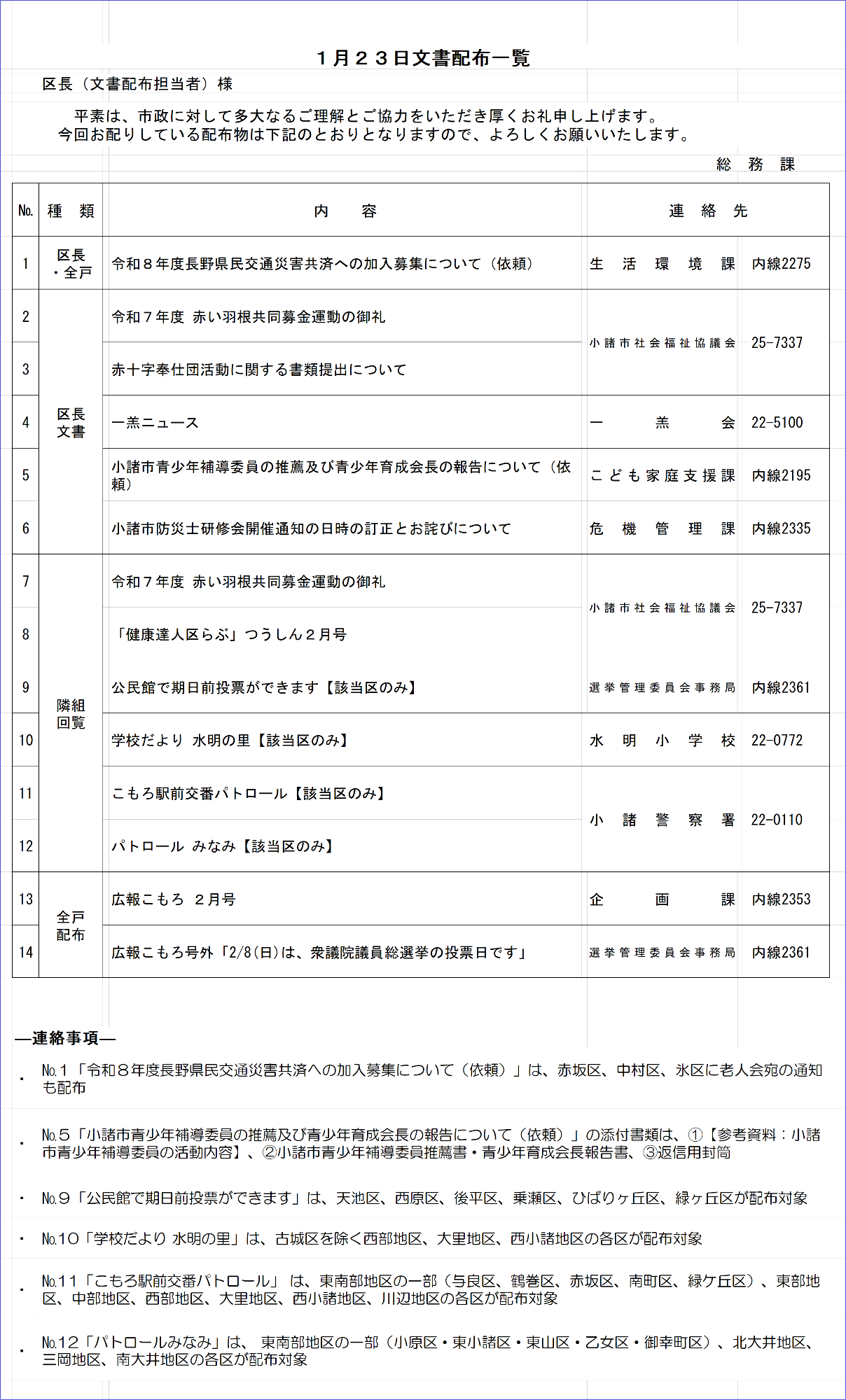 1月23日文書配布