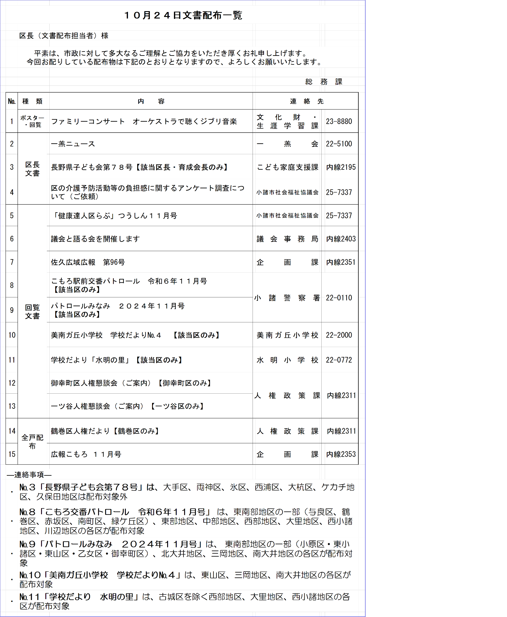 10月24日文書配布一覧