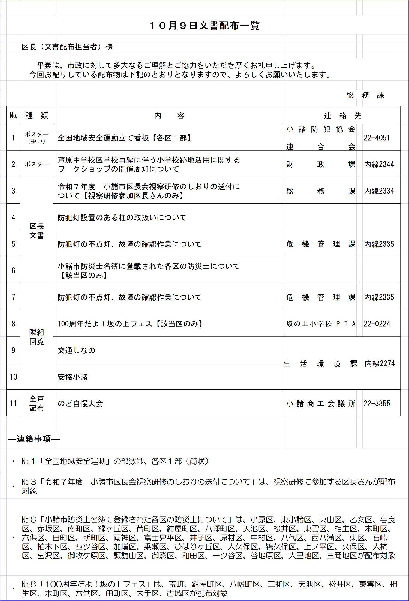 10月9日文書配布