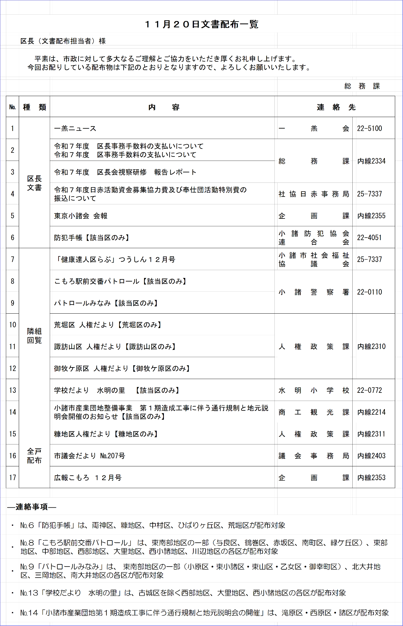 11月20日文書配布