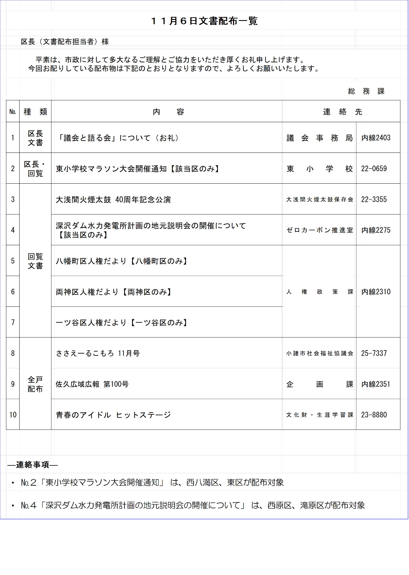 11月6日文書配布