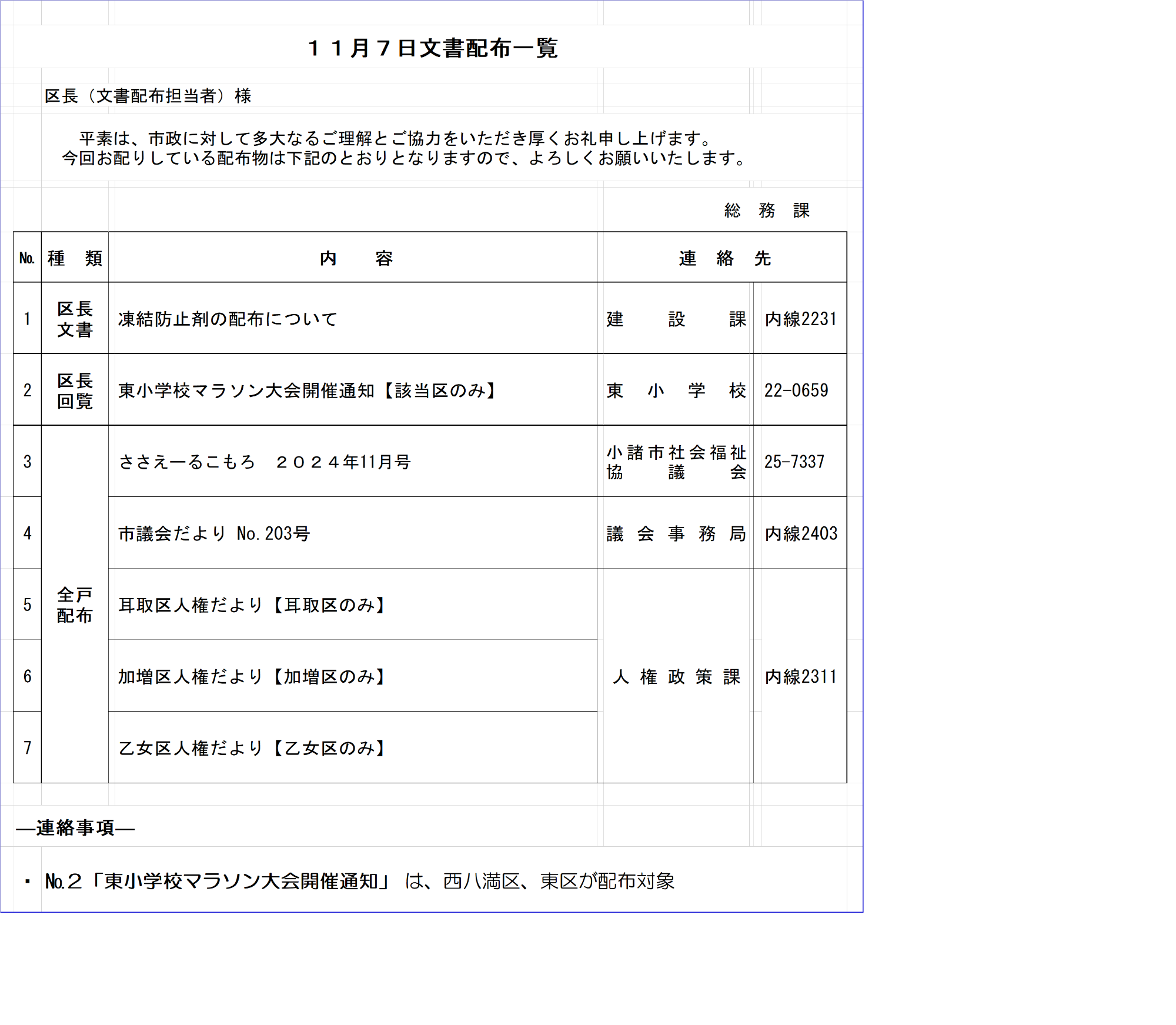 11月7日文書配布一覧