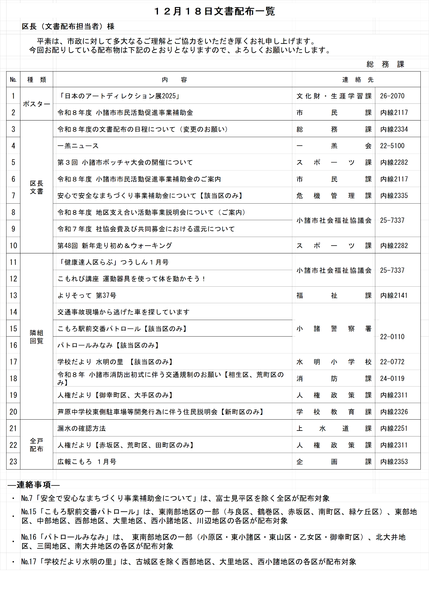 12月18日文書配布