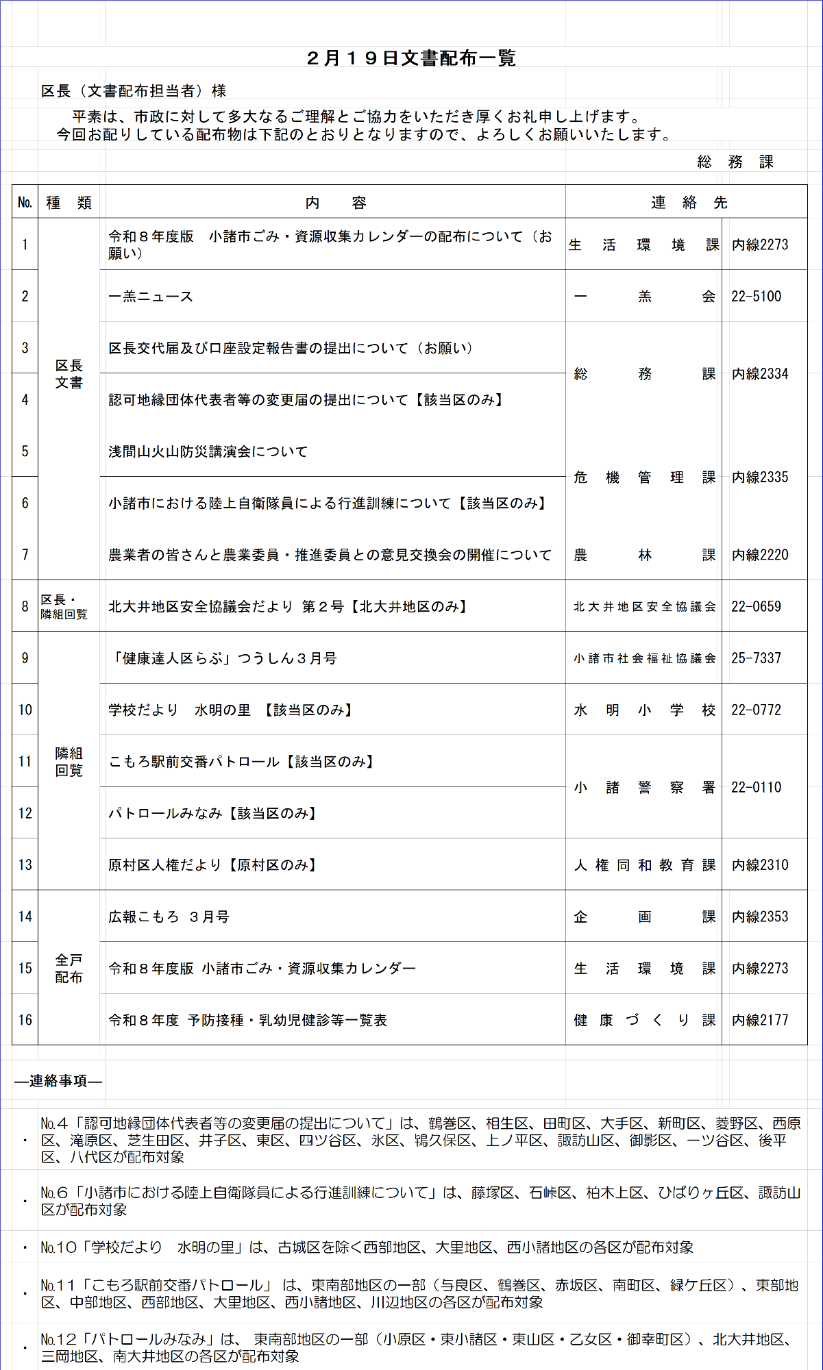 2月19日文書配布