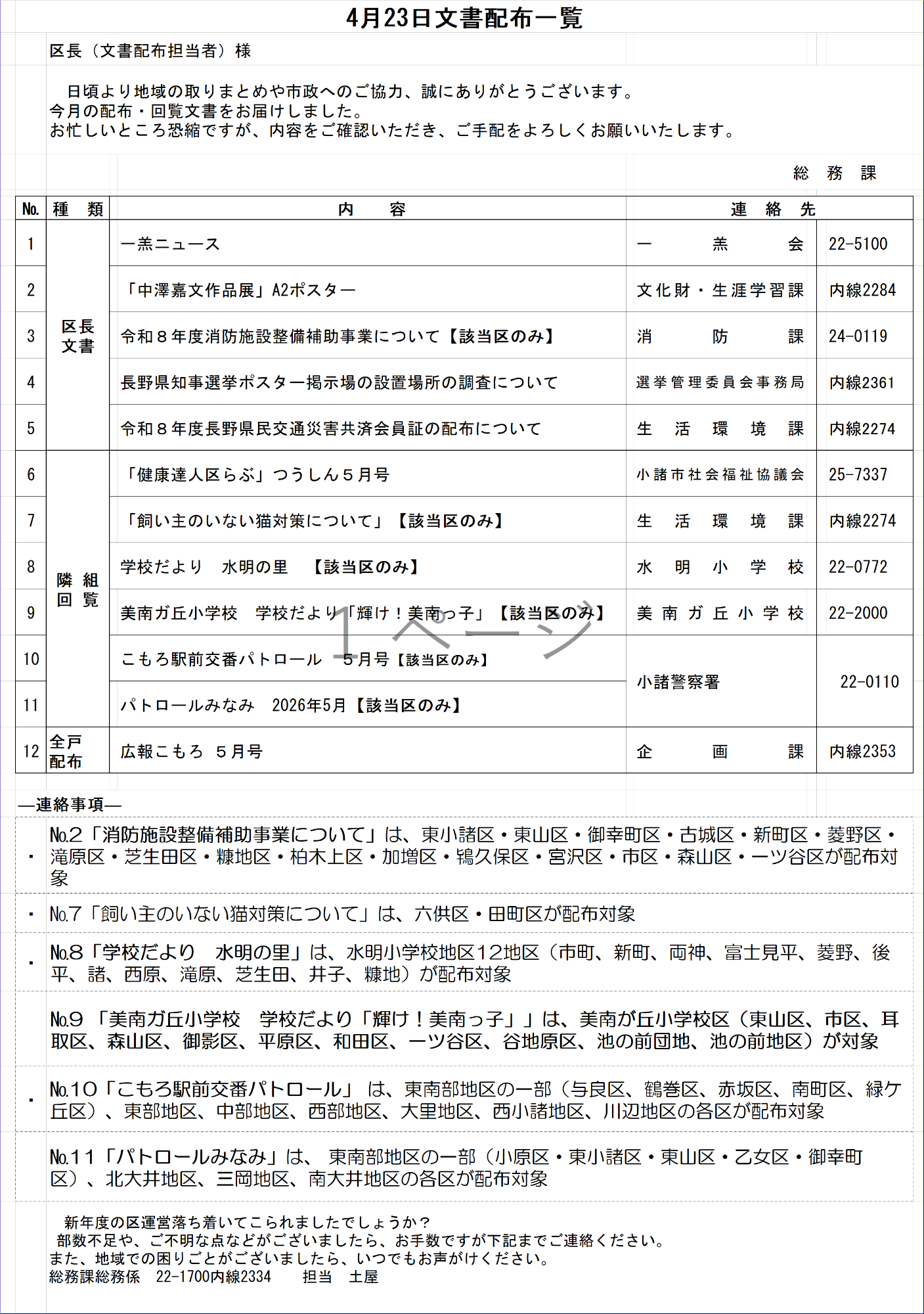 4月23日区長配布文書（訂正後）