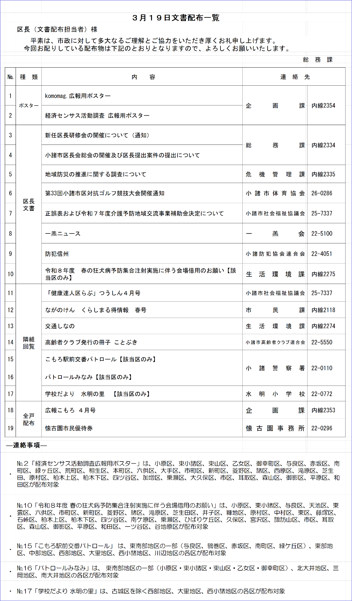 3月19日文書配布
