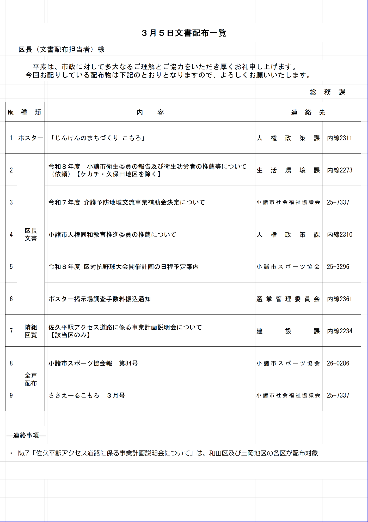 3月5日 文書配布