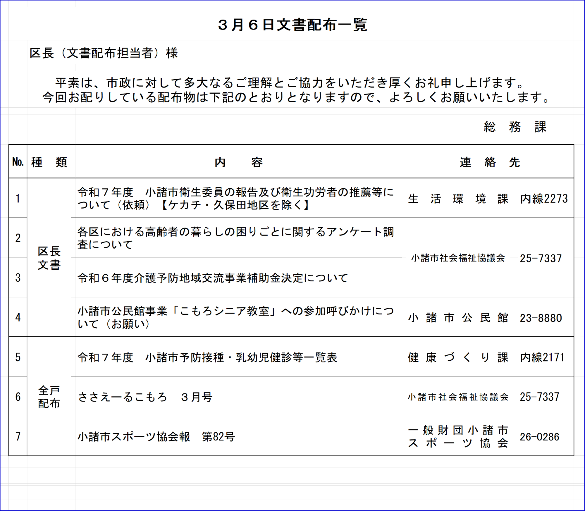 3月6日文書配布一覧