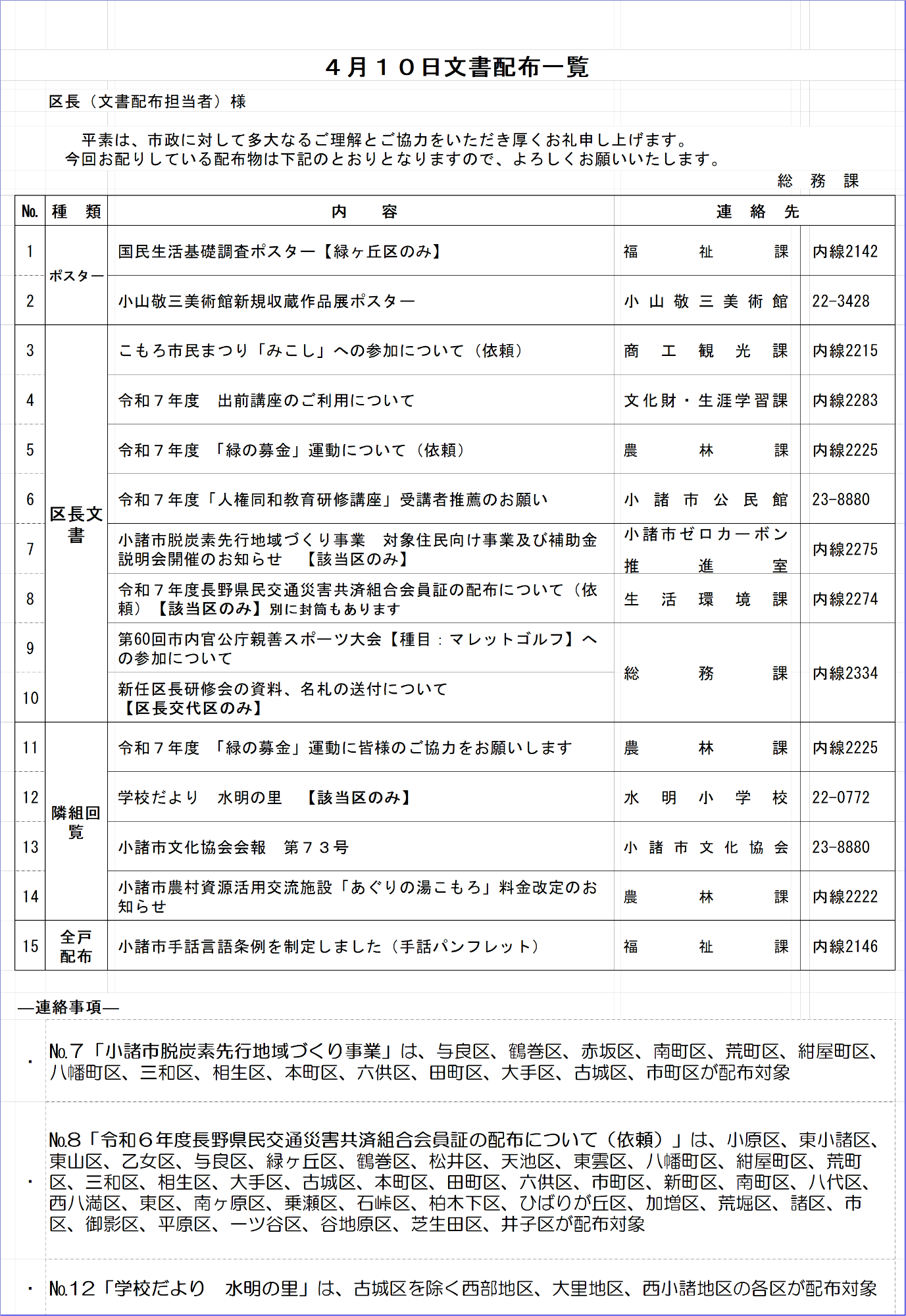 4月10日文書配布