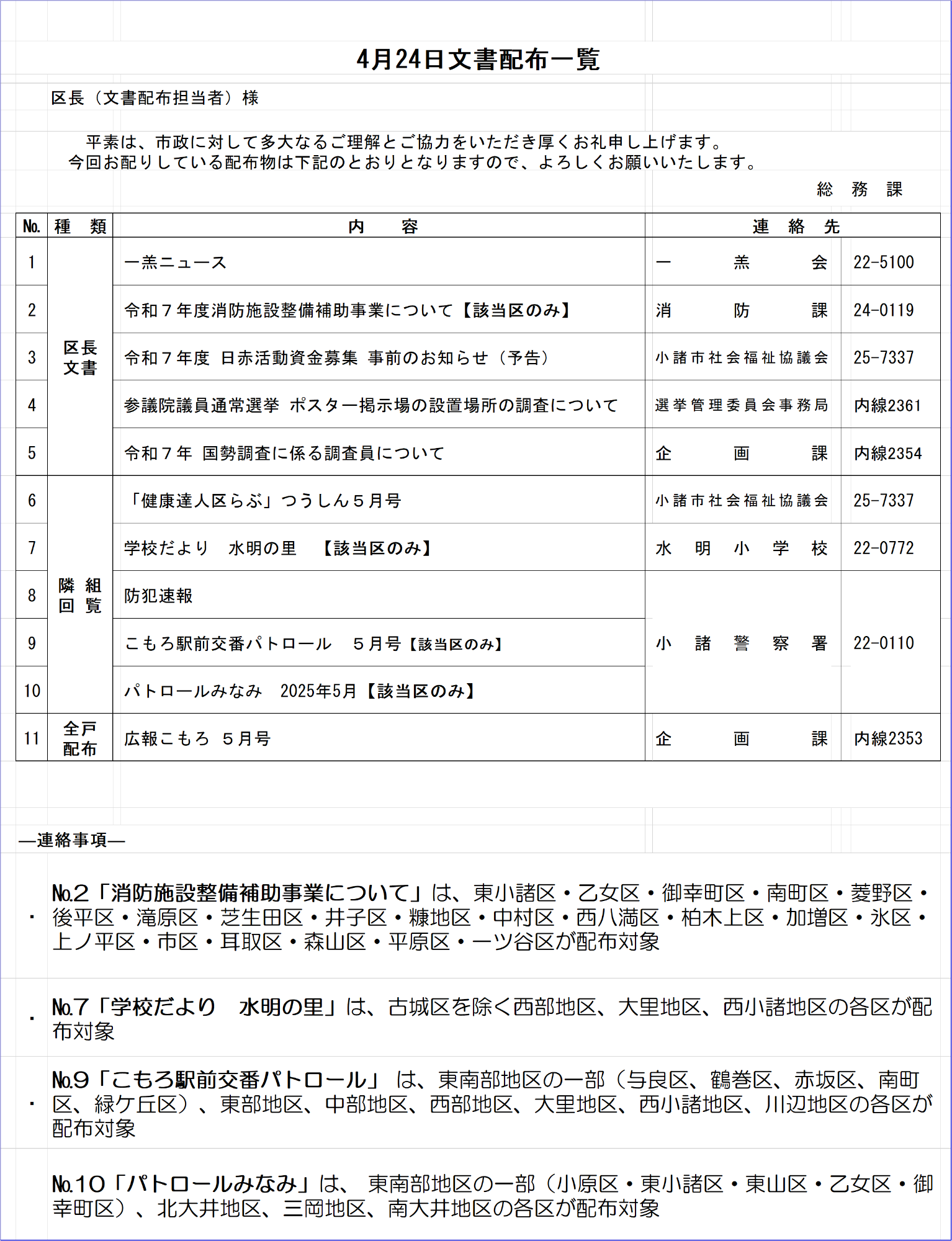4月24日文書配布