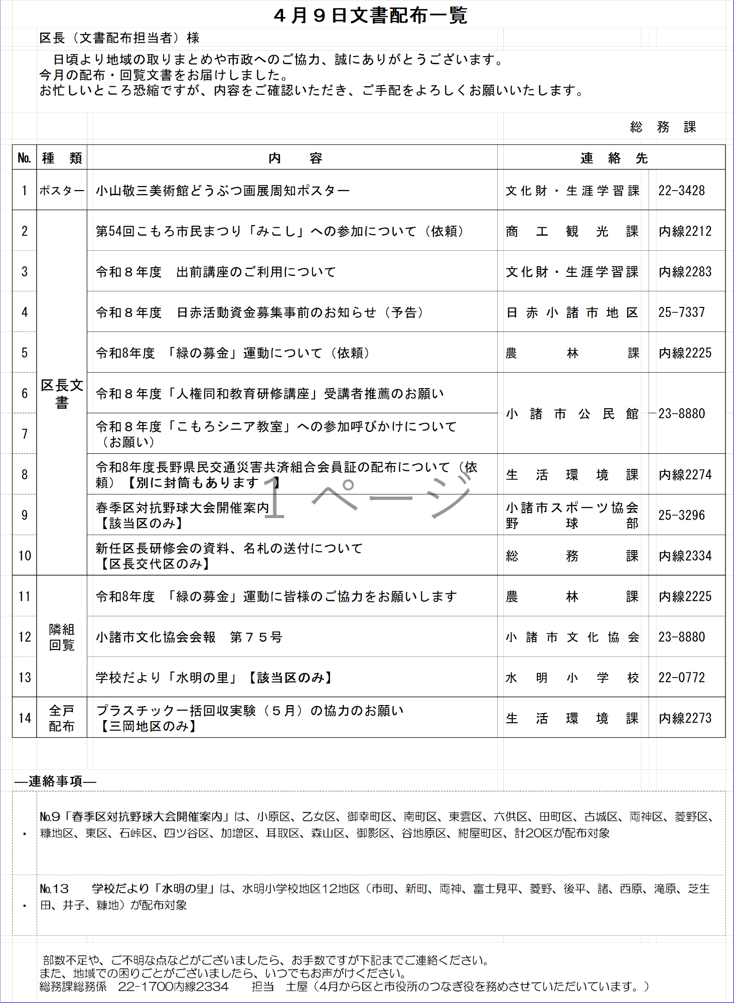 4月9日文書配布