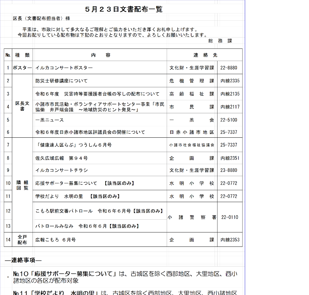 5月23日文書配布一覧