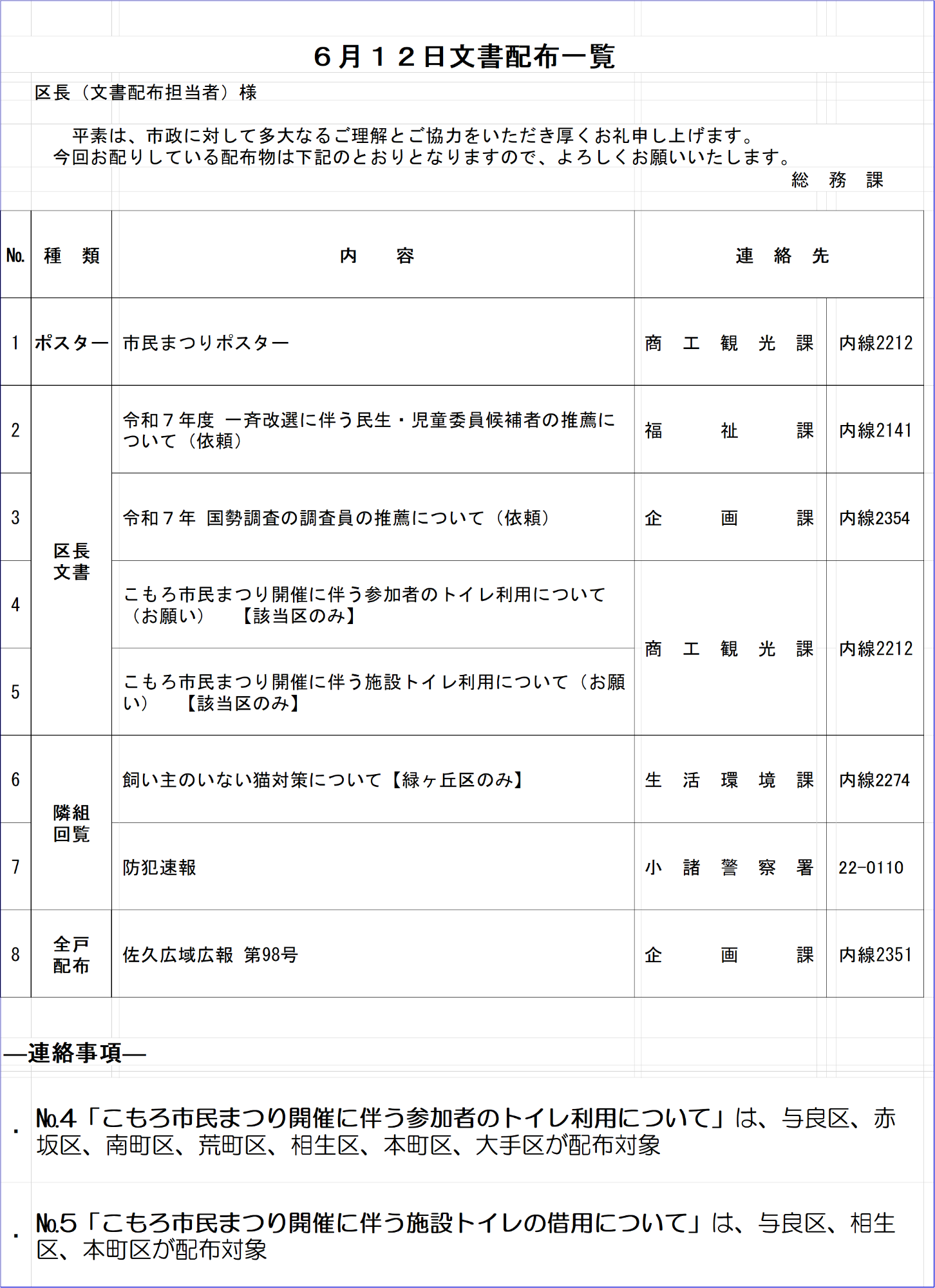 6月12日文書配布一覧