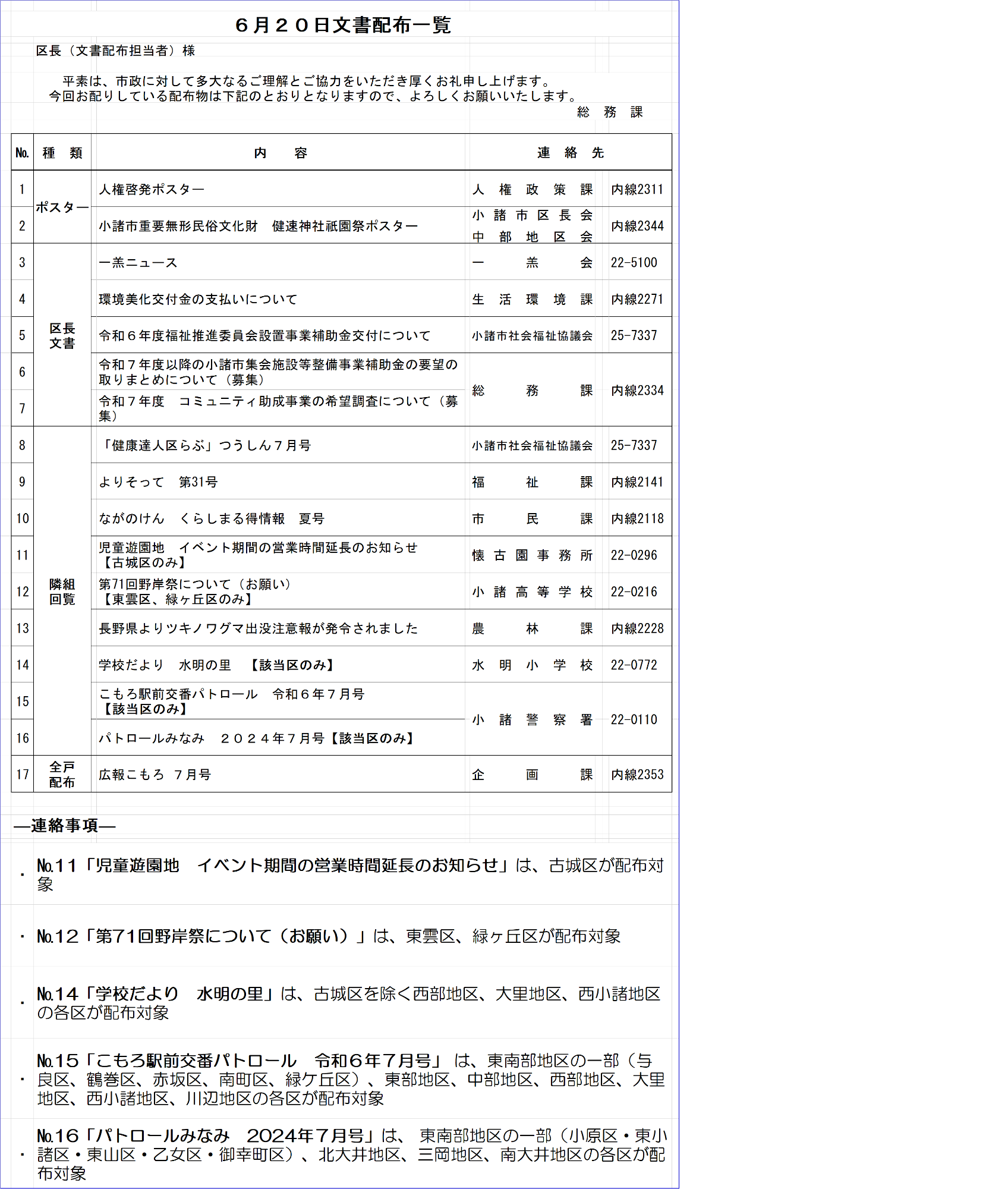 6月20日文書配布一覧