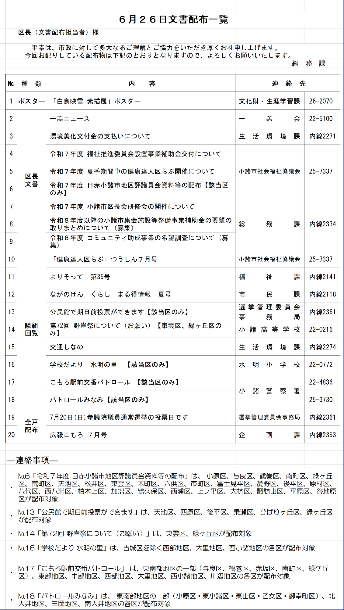 6月26日文書配布一覧