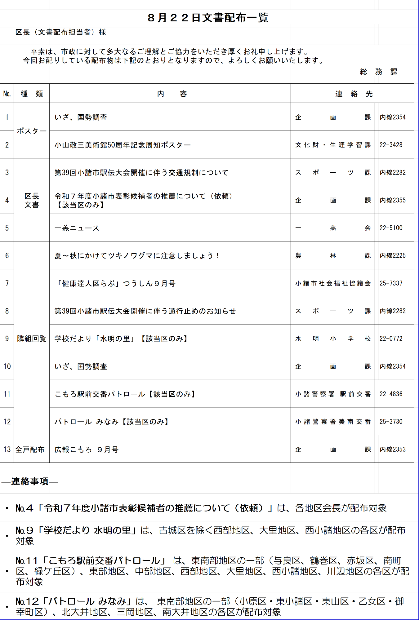 8月22日文書配布