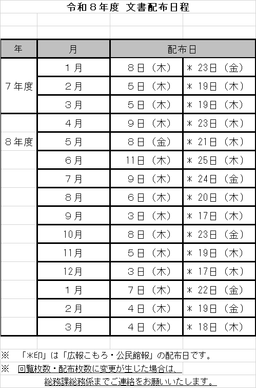 令和8年度文書配布日程