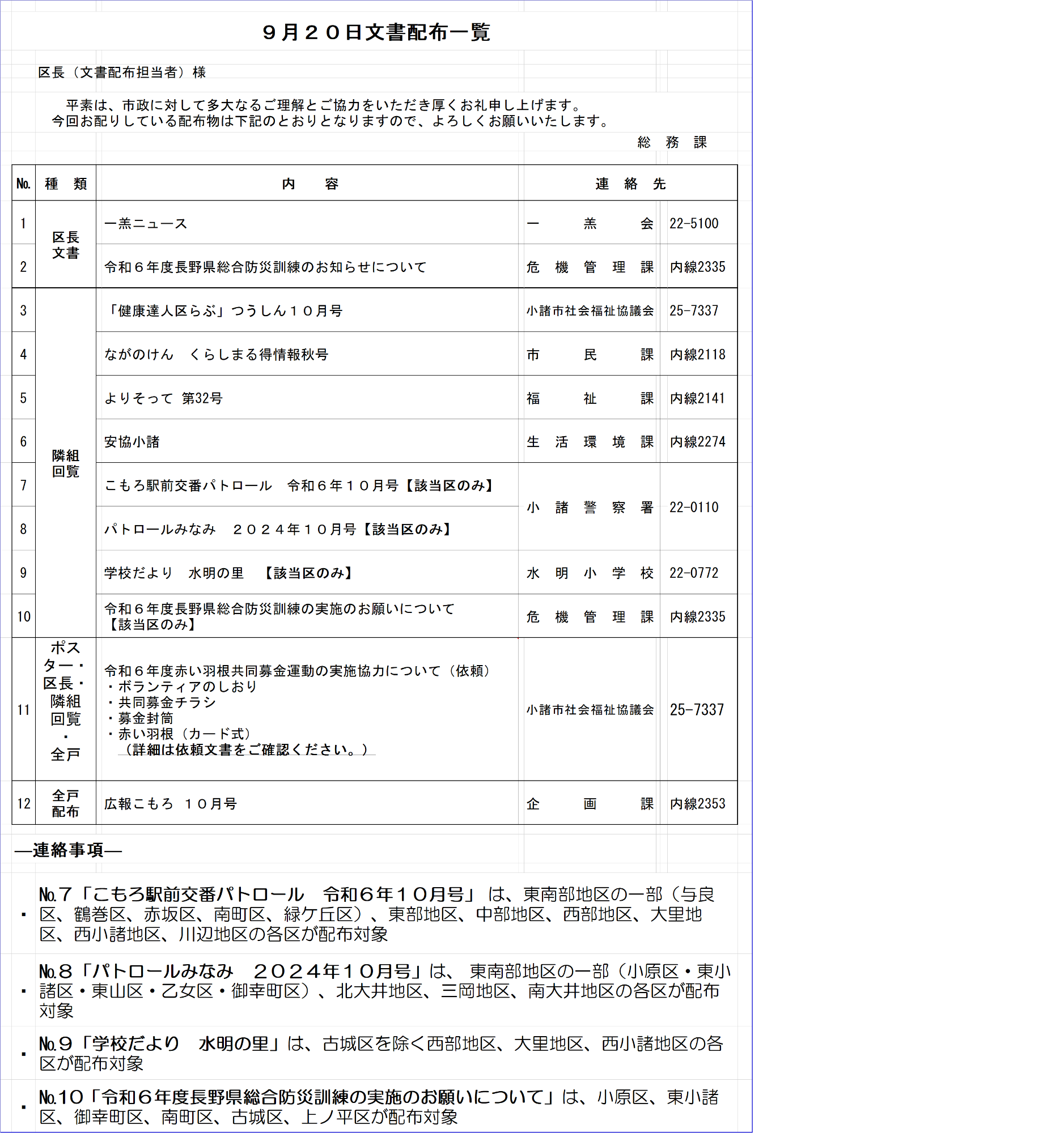 9月20日文書配布一覧