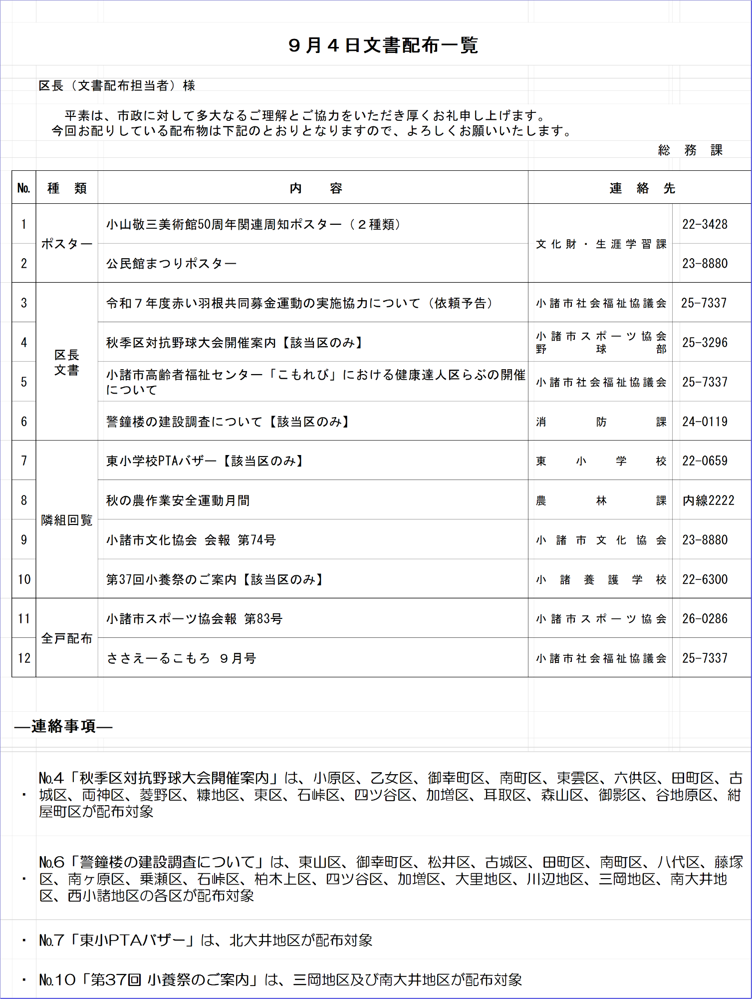 9月4日文書配布