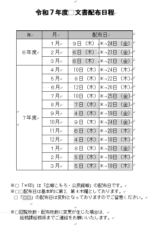 令和7年度文書配布日程