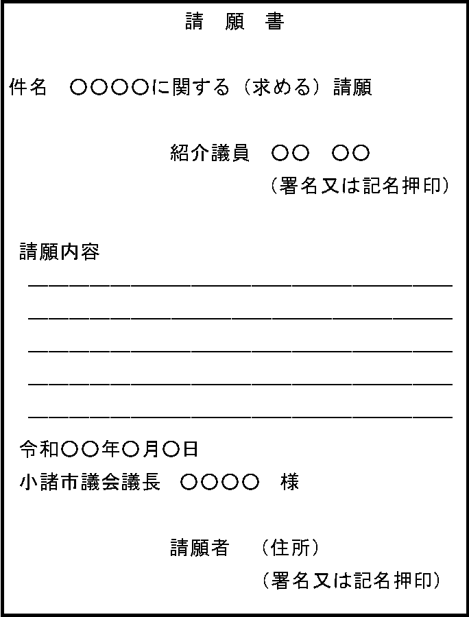 請願書の記載例
