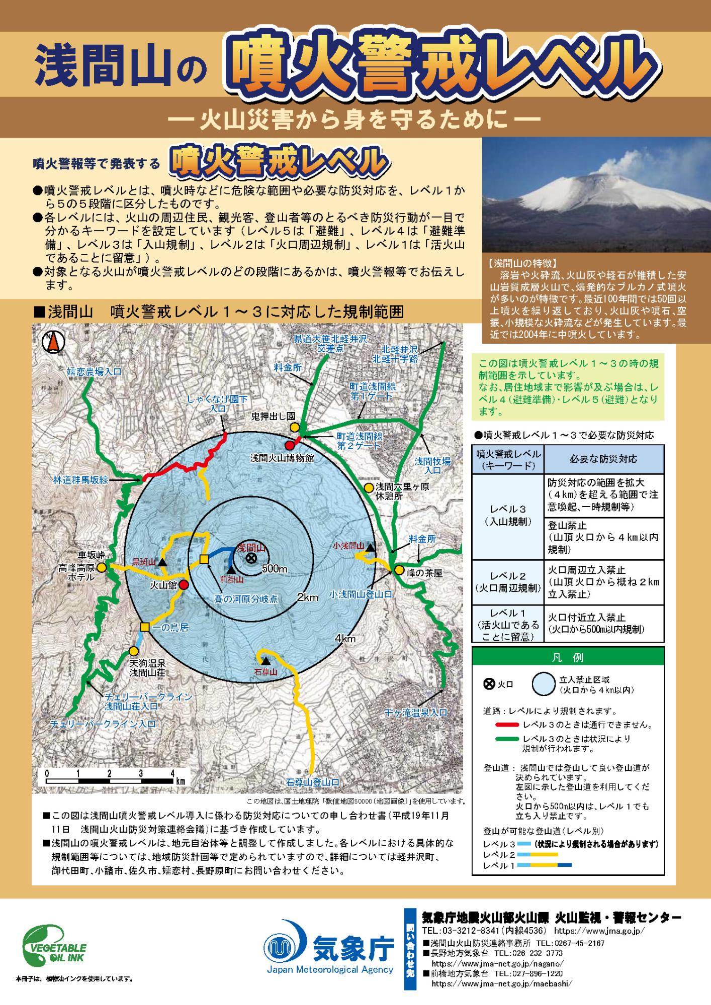 浅間山の噴火警戒レベル1