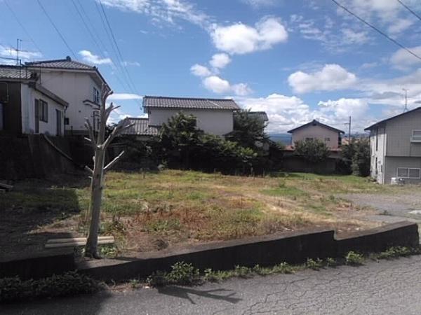  小諸市加増１丁目

周辺地図リンク　https://www.google.co.jp/maps/@36.3207194,138.4319277,19z